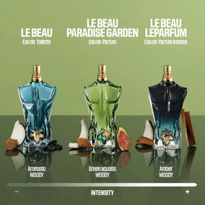 Jean Paul Gaultier Le Beau Gift Set of 3 Fragrance Gift Set (3Pcs 40ml)