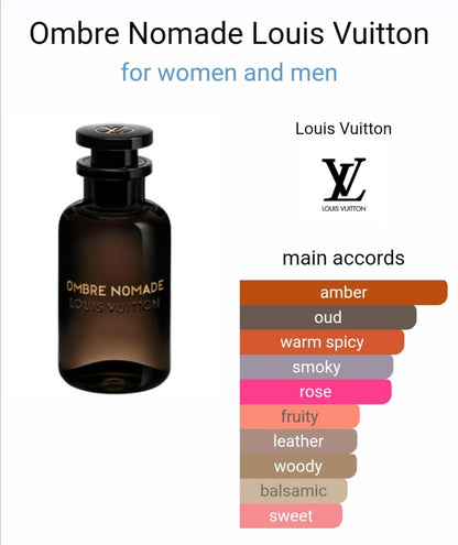 Louiis Vuitton Ombre Nomade Eau De Parfum For Unisex 100ml